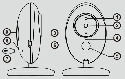 TYIYEWH VB605 Digital Video Baby Monitor - Overview 2