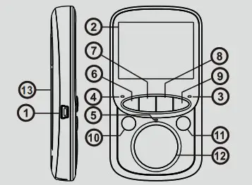 TYIYEWH VB605 Digital Video Baby Monitor - Overview