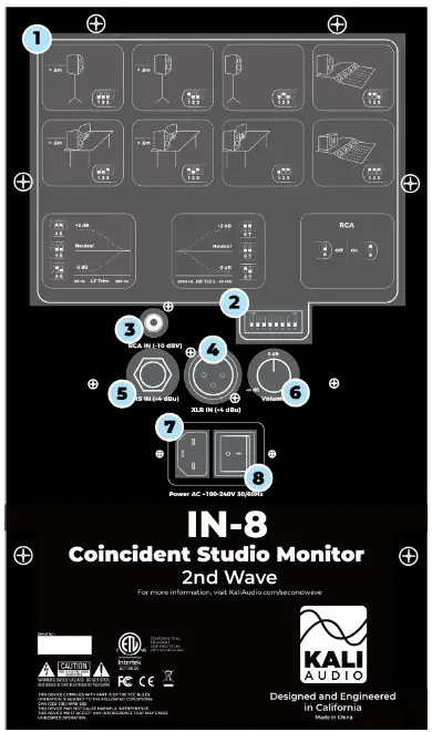 KALI IN-5 Project Independence 3-Way Coincident- Inputs