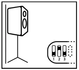 KALI IN-5 Project Independence 3-Way Coincident- Position 3