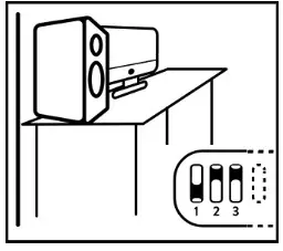 KALI IN-5 Project Independence 3-Way Coincident- Position 7