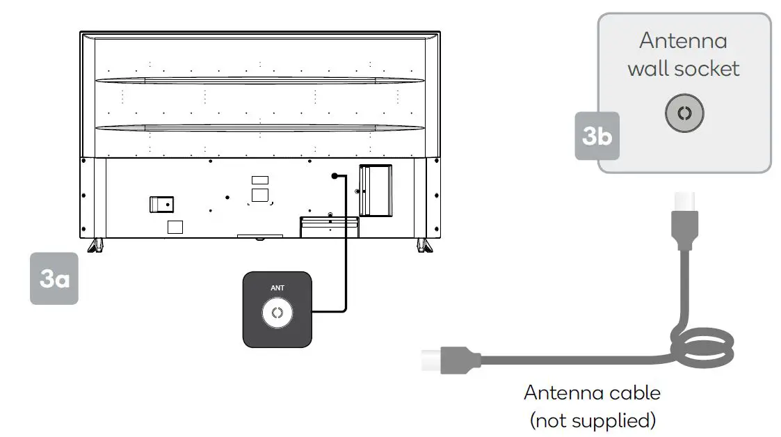 ASSEMBLY AND INSTALLATION 3
