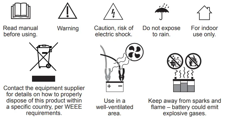 Schneider Electric SPI1224 Automatic Battery Charger - Markings and symbols