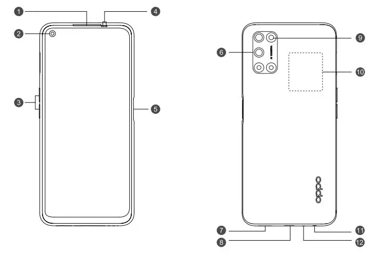 oppo CPH2067 A72 Dual Sim Smart Phone User Guide - Product Overview