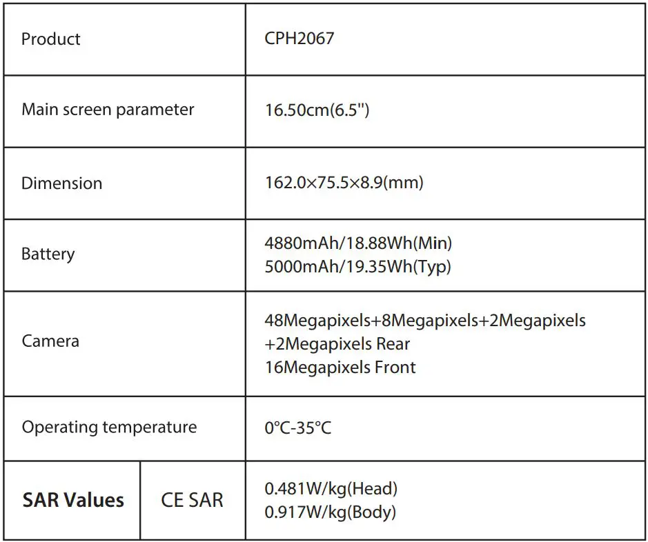 oppo CPH2067 A72 Dual Sim Smart Phone User Guide - Specification