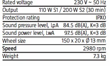 MEEC TOOLS 249861 Bench Grinder fig 2