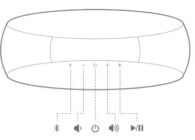 HARMAN Onyx Studio 5 Portable Bluetooth Speaker - Button