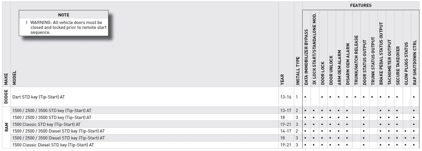 FLASHLOGIC CFLI-AL FLCAN Module-1