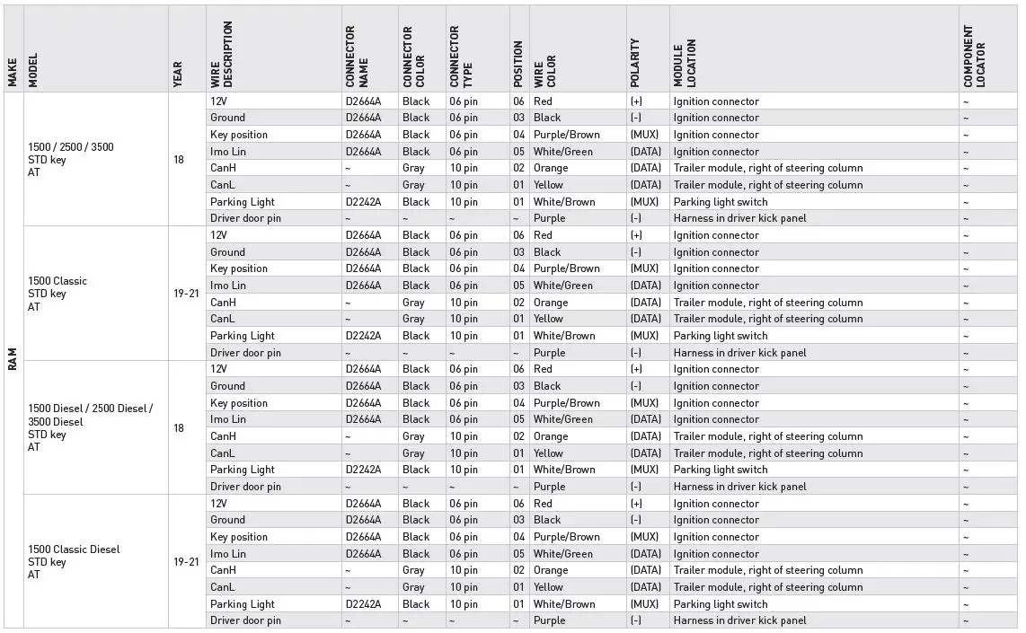 FLASHLOGIC CFLI-AL FLCAN Module-11