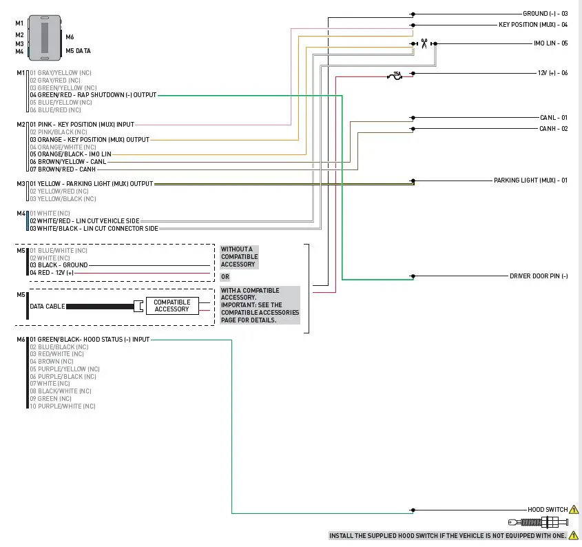 FLASHLOGIC CFLI-AL FLCAN Module-12