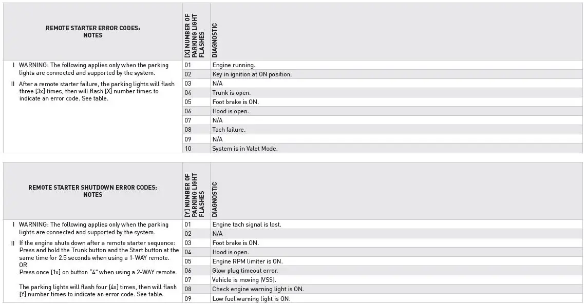 FLASHLOGIC CFLI-AL FLCAN Module-15