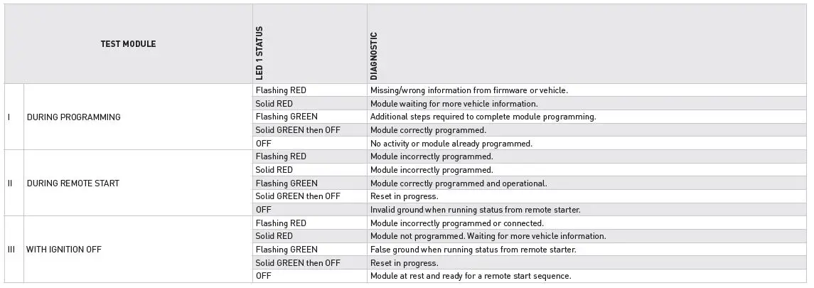 FLASHLOGIC CFLI-AL FLCAN Module-16
