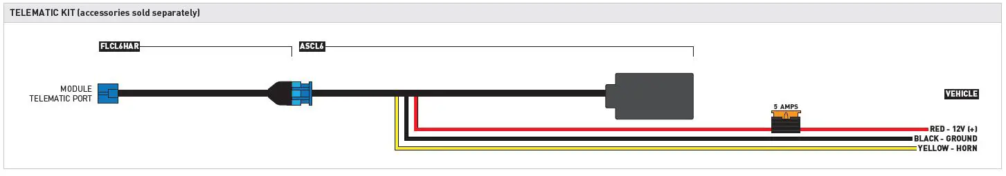 FLASHLOGIC CFLI-AL FLCAN Module-4