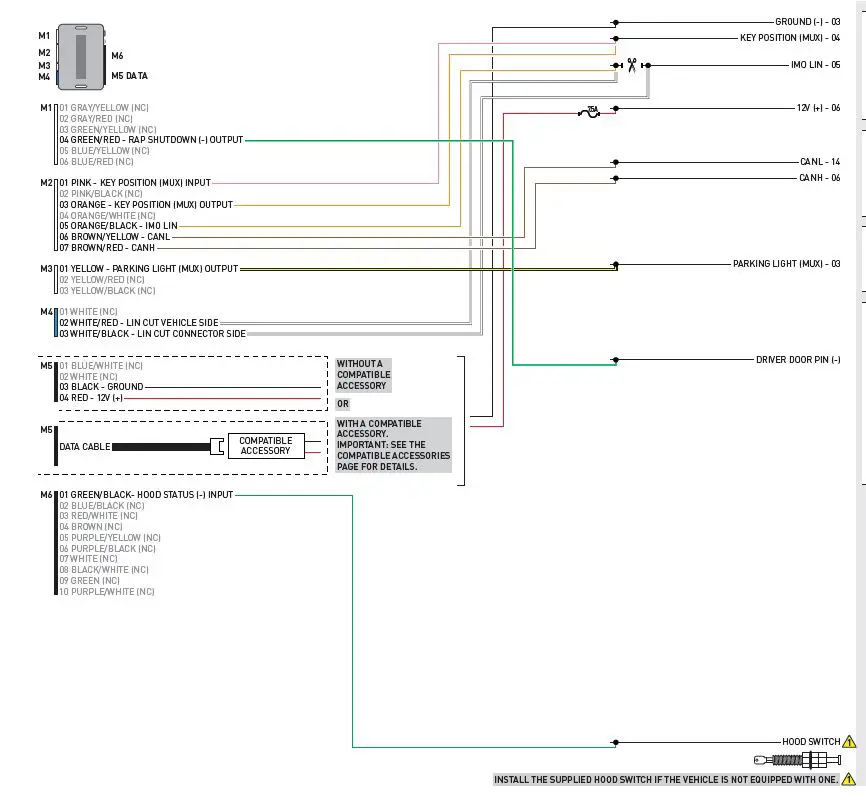 FLASHLOGIC CFLI-AL FLCAN Module-7