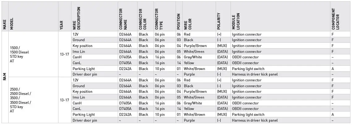 FLASHLOGIC CFLI-AL FLCAN Module-8
