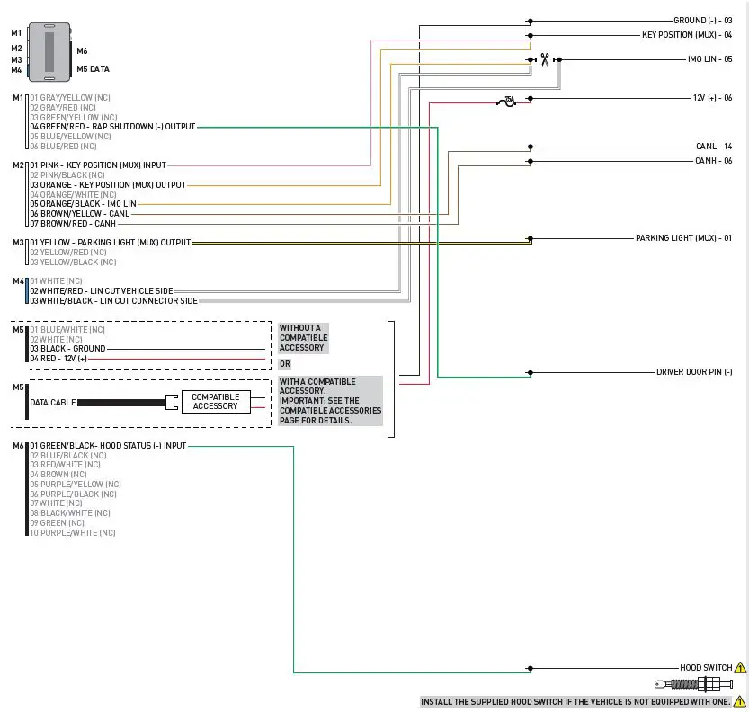 FLASHLOGIC CFLI-AL FLCAN Module-9