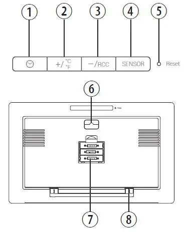 EXPLORE SCIENTIFIC RDC8001 Radio Controlled Jumbo Wall Clock With Weather Forecast FIG 1