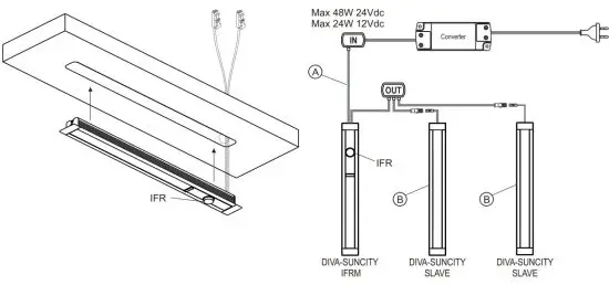 DOMUS LINE 3477600 DIVA collection LED Light - Fig 5