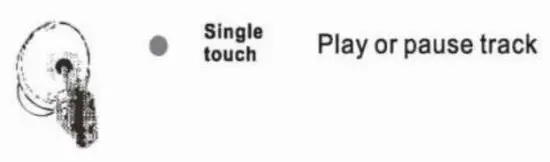 Urban Extreme R190 Earbuds - Using the earbud by touch