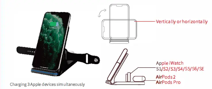 Guanyu GY-Z6D 3-In-1 Fast Wireless Charger fig 4