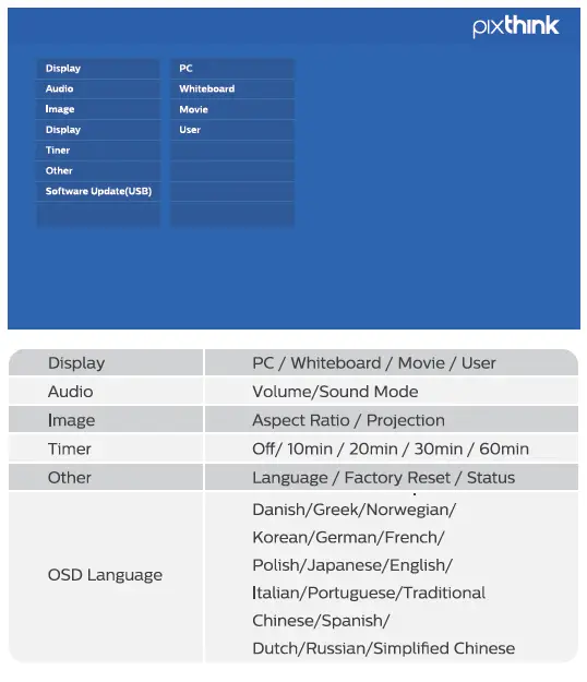 pixthink M1 1080P Full HD Projector Digital Projector-10