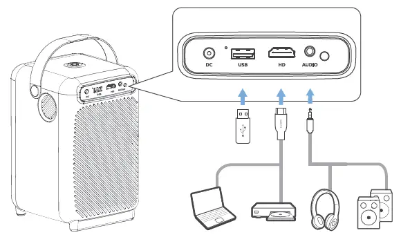 pixthink M1 1080P Full HD Projector Digital Projector-13