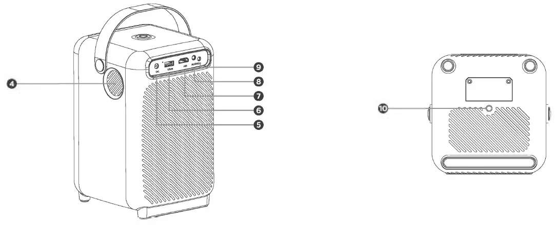 pixthink M1 1080P Full HD Projector Digital Projector-3