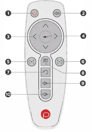 pixthink M1 1080P Full HD Projector Digital Projector-5