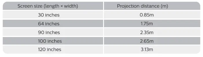 pixthink M1 1080P Full HD Projector Digital Projector-8