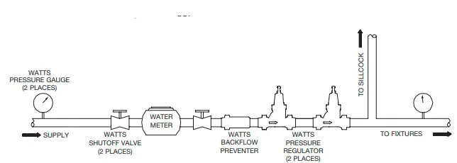 WATTS- Series- LFN45B -Water -Pressure -Reducing- Valve-fig 4