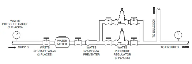 WATTS- Series- LFN45B -Water -Pressure -Reducing- Valve-fig 5