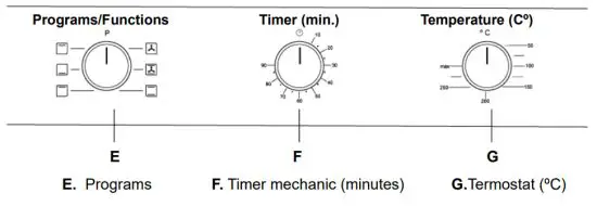 JOCEL JFE014511 Built-In Oven - CONTROL PANEL