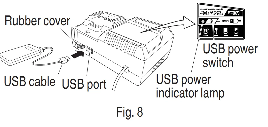 metabo WR 36DE Cordless Impact Wrench - 14