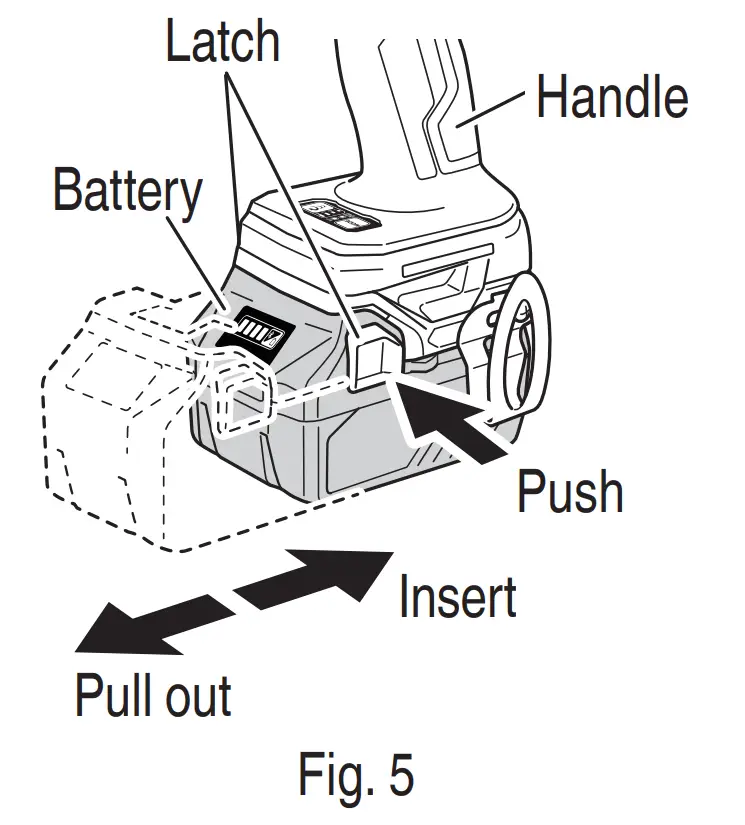 metabo WR 36DE Cordless Impact Wrench - fig 10