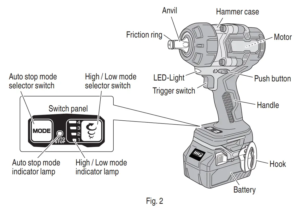metabo WR 36DE Cordless Impact Wrench - fig 5