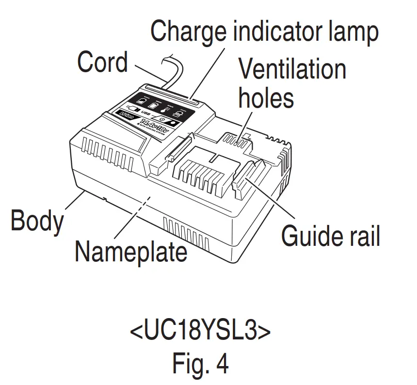 metabo WR 36DE Cordless Impact Wrench - fig 7