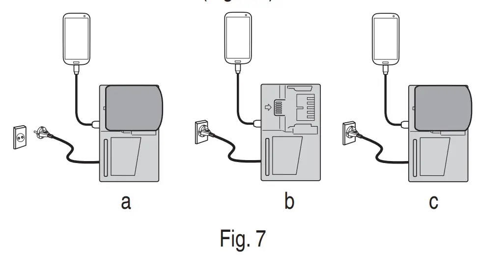 metabo WR 36DE Cordless Impact Wrench - fig 9