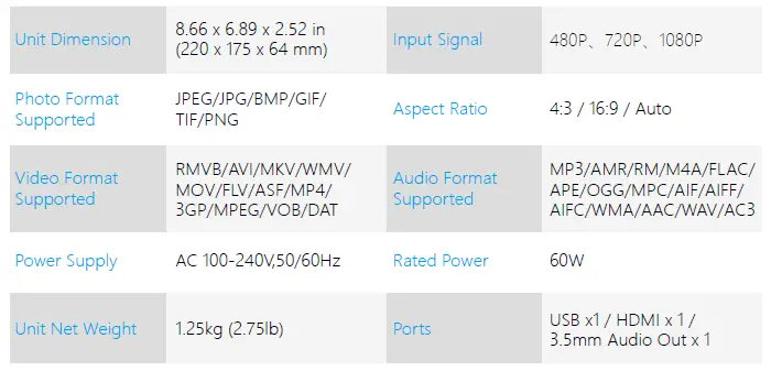 WISELAZER-S200-Projector-TV-FIG-19