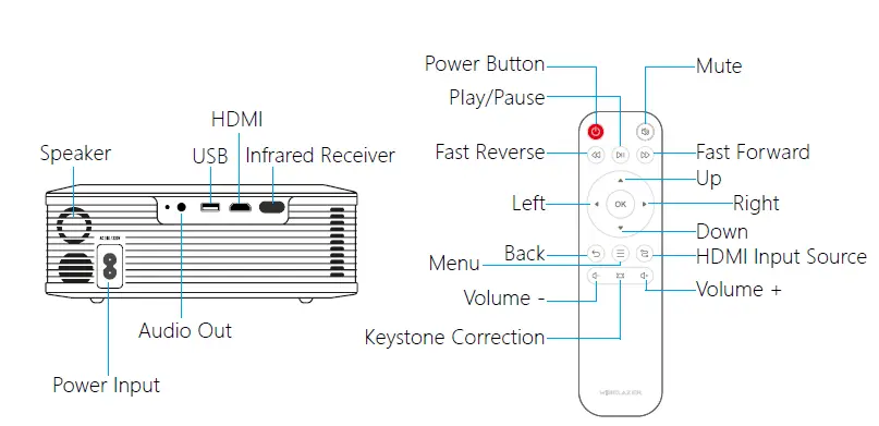 WISELAZER-S200-Projector-TV-FIG-4