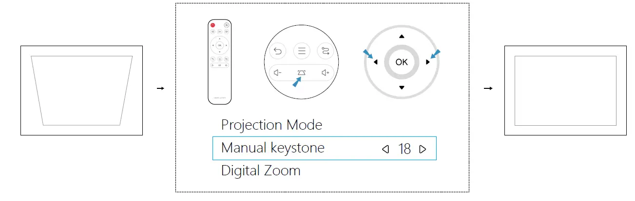 WISELAZER-S200-Projector-TV-FIG-8