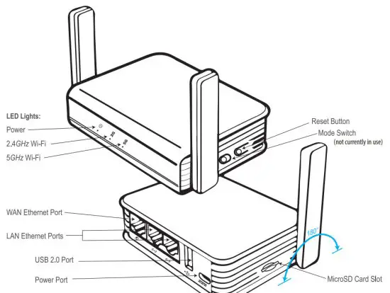 KE2 EdgeManager Lite