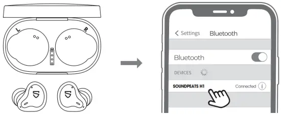soundsoul DD013 Bluetooth Headset- Parling
