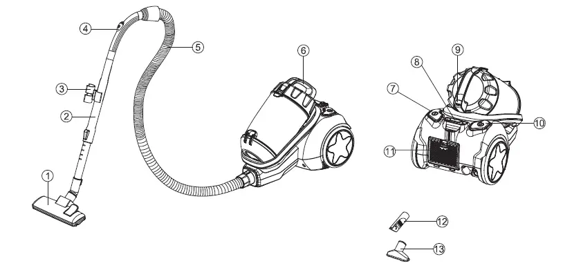 Westinghouse-WHVC02SB Bagless-Vacuum-Cleaner-fig-1