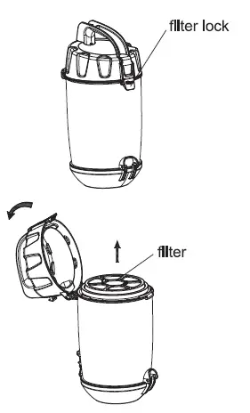 Westinghouse-WHVC02SB Bagless-Vacuum-Cleaner-fig-6