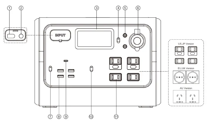 BLUETTI-EB55-537Wh-Portable-Power-Station-fig1