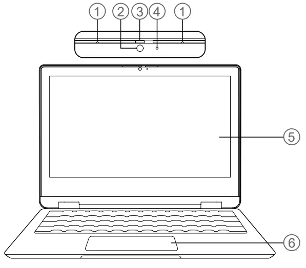 Lenovo 82BB000HUK IdeaPad Flex 3i Chromebook Laptop - parts 4