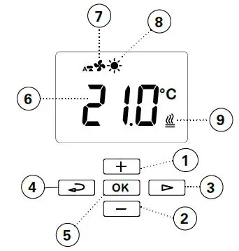 FRICO PF Smart Wall Mounted Fan Coil Unit-14