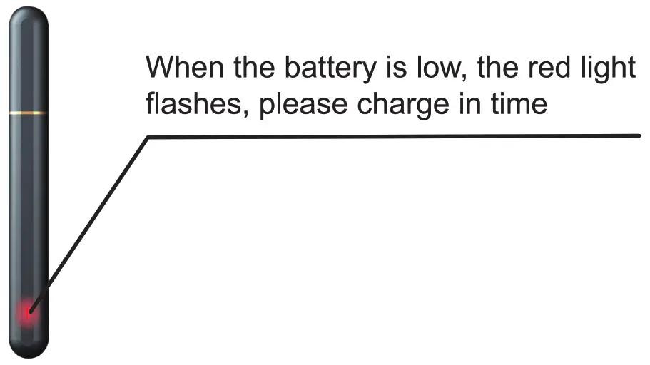 eutto Professional Otoscope- 09