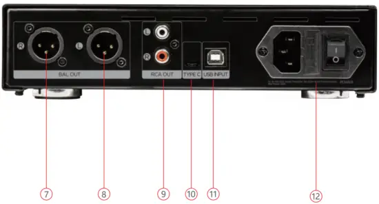 HIFIMAN EF400 Balanced Desktop DAC Amplifier - Rear Panel Layout