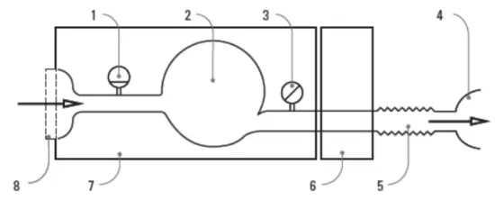 RESMED VPAP ST With iVAPS BiLevel Machine